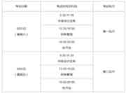 2020年上海中级会计职称报名时间3月16日至3月20日