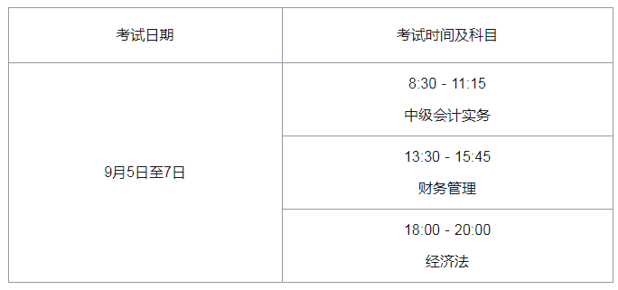 2020年天津中级会计职称准考证打印时间：8月25日启动