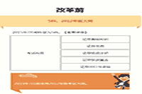 年证券从业资格考试教材科目政策变化:五科变两科 年证券从业资格考试教材科目政策变化:五科变两科