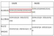 2021年北京初级会计考试报名时间及入口