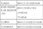 2020年北京初级会计职称准考证打印时间：5月5日至5月10日
