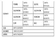 2021年内蒙古初级会计职称报名咨询电话