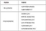 重庆2020年11月证券从业资格考试时间及科目