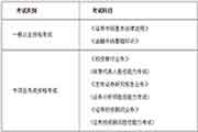 广东2020年11月证券从业资格考试时间及科目