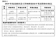 2019年北京高级社会工作师职业程度考试工作的通告