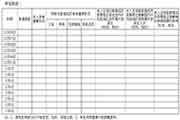 2020下半湖南省中小学教师资格考试考试前布告