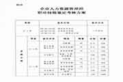 2020年吉林通化人力资本管理师考试时间和科目