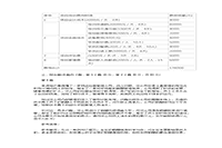 2013年11月四级人力资本管理师专业技能真题试卷和答案解析