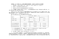 <b>2005上半年人力资本管理师三级专业能力真题试卷</b>