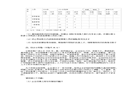 2005年11月二级人力资本管理师操作技能真题试卷