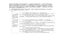 2013年5月二级人力资本管理师专业技能真题试卷和答案解析