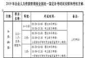 2019内蒙昔人力资本管理师考试时间、科目和考核方案