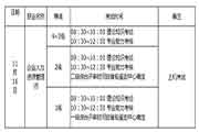 2019年下半年黑龙江人力资本管理师考试时间和考试科目