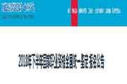 2018下半年西藏人力资本管理师报名时间：10月10日至10月21日