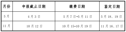 2019下半年辽宁人力资本管理师报名时间：10月12日止