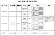 <b>2020年河北人力资本管理师考试时间：8月15日</b>