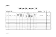 2020年安徽企业人力资本管理师考试通告