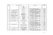 2020疫情防控期间重庆停息展开人力资本管理师考试通告