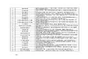 2020疫情防控期间重庆停息展开人力资本管理师考试通告 2020疫情防控期间重庆停息展开人力资本管理师考试通告