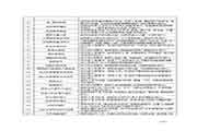 2020疫情防控期间重庆停息展开人力资本管理师考试通告 2020疫情防控期间重庆停息展开人力资本管理师考试通告
