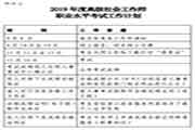 2019年浙江高级社会工作师职业程度考试考务工作的通告