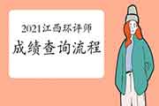 2020年河南环境影响评价师成绩查询时间:2021年1月中旬