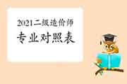 2021年二级造价工程师考试报考指南：专业比较表