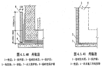 2020年二级造价工程师考试《土建工程》考点：外貌防水层施工