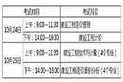 2020年安徽一级造价工程师考试成绩查询入口