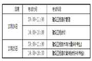 2020年江苏一级造价工程师考试成绩查询时间