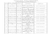 2020年江西一级造价工程师资格考试考务工作通告