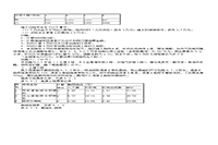 2008年造价工程师案例分析考试真题试卷及答案解析