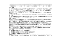 2012年造价工程师案例分析考试真题试卷及答案解析