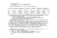 2004年造价工程师案例分析考试真题试卷及答案解析