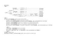 2006年造价工程师案例分析考试真题试卷及答案解析