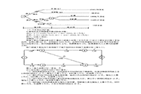 2006年造价工程师案例分析考试真题试卷及答案解析