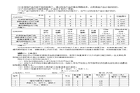 2018年一级造价工程师案例分析考试真题试卷及答案解析