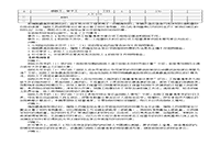 2018年一级造价工程师案例分析考试真题试卷及答案解析