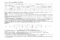 2019年一级造价工程师案例分析真题试卷及答案解析