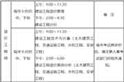 山东一级造价工程师考试大纲（2019年版）