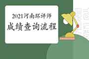 2021年河南环境影响评价师考试成绩查询流程