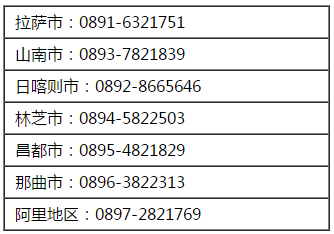 西藏2021年高级会计师报名条件工作年限怎么算？