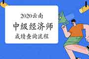 中国人事考试网2020云南中级经济师成绩查询流程介绍 中国人事考试网2020云南中级经济师成绩查询流程介绍