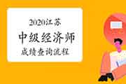 中国人事考试网2020江苏中级经济师成绩查询流程 中国人事考试网2020江苏中级经济师成绩查询流程