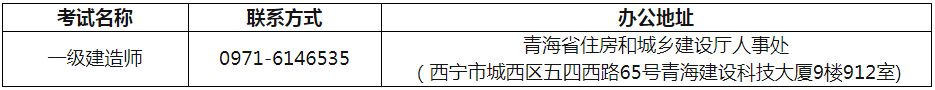 2019年轻海一级建造师资格考试报名安排通告
