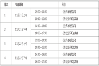 2020年内蒙古呼和浩特初级经济师报名时间为7月28日-8月6日
