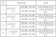 对于2020年新疆经济专业技术资格考试考务工作的通告