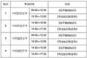 2020年辽宁沈阳初级经济师报名时间为8月7日-8月17日