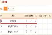 北京中级经济师证书已印制终了 即将发放