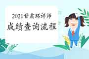 2021年甘肃环境影响评价师考试成绩查询流程